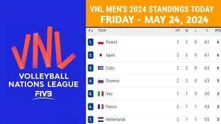 VNL MEN'S  2024 STANDINGS TODAY as of MAY 24, 2024 | Thailand, USA, Brazil, Turkey, Italy, japan