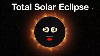 Total Solar Eclipse/Total Solar Eclipse 2017/Solar Eclipse 2017