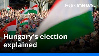 Hungarian elections explained