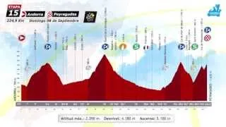 LA VUELTA MAÑANA ETAPA 15 ( ANDORRA - PEYRAGUDES) @Pedaleoweb