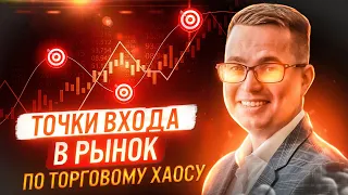 Точки входа в рынок по Тороговому Хаосу на современных рынках.