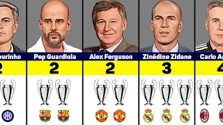 Managers With Most Champions League Titles 🏆 1956 - 2022