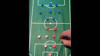Indoor Soccer - basic rules and formations