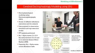 Talk: Electrophysiology of Affordances