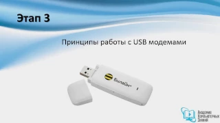 USB-модем. И для чего он используется?
