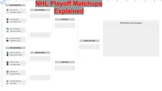 The NHL Playoff Matchups Explained