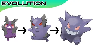 Pokémon Evolutions You Didn't Know #16 | Max S