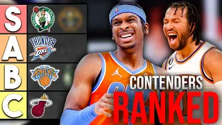 EVERY NBA Contender… RANKED