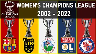 #197 UEFA WOMEN'S CHAMPIONS LEAGUE • ALL WINNERS [2002 - 2022]