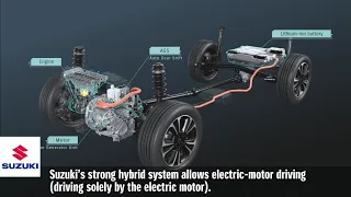 Strong hybrid system｜Suzuki