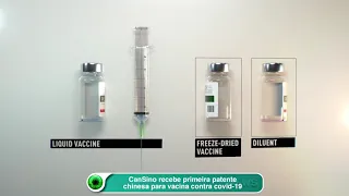 CanSino recebe primeira patente chinesa para vacina contra covid-19