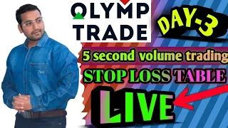 Olymp trade Live Streaming- DAY-3