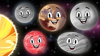 Dwarf Planets of the Solar System | Universe Size Comparisons and Planet Facts