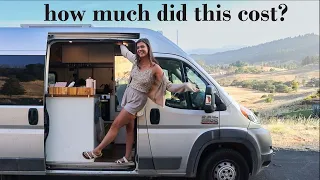 DIY Van Build Total Cost | Price Breakdown