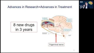 Navigating Migraine: Treatment and Research | Webinar | American Brain Foundation
