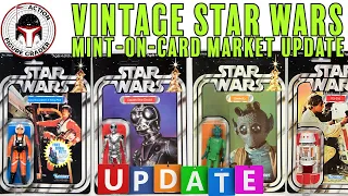 Vintage Star Wars Action Figure Price Guide | Stunning 20 and 21 Backs