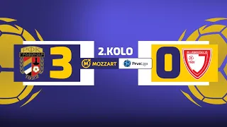 Mozzart Bet Prva liga Srbije 2023/24 - 2.Kolo: GRAFIČAR – JEDINSTVO 3:0 (1:0)