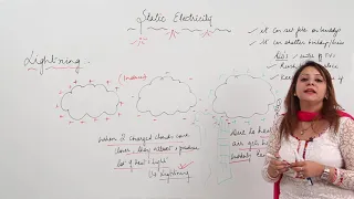 Best Free Lect l ICSE l CLASS 8 l PHYSICS l CHAPTER 10 l Static Electricity l lightening l L46