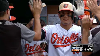 8/6/17: Machado, Rickard lead offense in O's 12-3 win