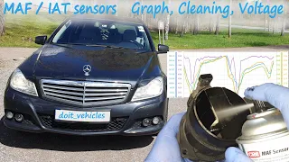 MAF from W204 Mercedes C180 CDI cleaning , voltage , resistance , IAT sensor on OM651