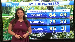 Tuesday Evening Forecast May 21st, 2024