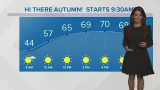 Morning weather forecast for Sept. 22, 2020