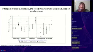 Заболевания желудочно-кишечного тракта и суставов. Есть ли связь?