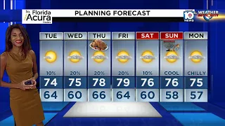 Local 10 News Weather: 11/22/21 Evening Edition