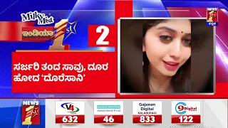 News Headlines @8PM | 17-05-2022 | NewsFirst Kannada