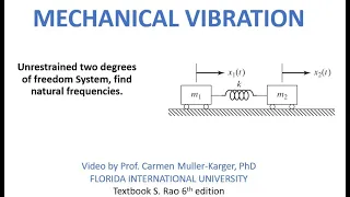 Example Two DOF System   Unrestrained systems  Free vibration response