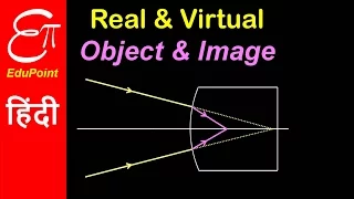 Object and Image - Real and Virtual | video in HINDI