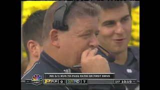 The Vault: ND on NBC - Notre Dame Football vs. Purdue (2006 Full Game)