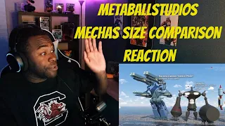 MECHAS SIZE COMPARISON reaction