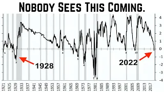 This is EXACTLY Like the 1929 Yield Curve Inversion | The SP500 is About to See Massive Swings