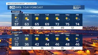 MOST ACCURATE FORECAST: Rain and snow across Arizona tonight and Saturday