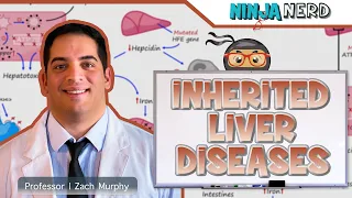 Inherited Liver Diseases | Clinical Medicine