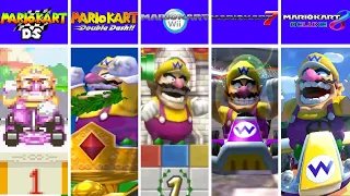 Evolution of Wario, Trophy Ceremonies Ending Animations in Mario Kart Games (1992-2024)