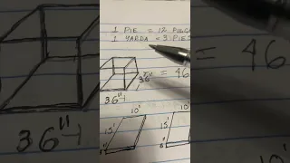 Como calcular las Yardas de concreto