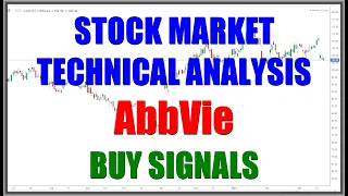 AbbVie ($ABBV) Stock Buy Signals. Stocks To Buy Now. Stocks To Invest In March 2021