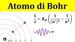 MQ6 - L'atomo di Niels Bohr e il numero quantico principale "n" (1913)