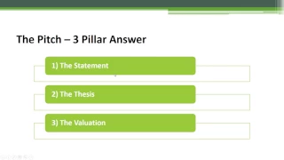 Equity Research Interview Question – How to Select & Pitch a Stock?