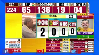 Karnataka Elections Results 2023; ಯಾವ್ಯಾವ ಜಿಲ್ಲೆಗಳಲ್ಲಿ ಯಾರಿಗೆ ಎಷ್ಟು ಸೀಟ್ ? ಜಿಲ್ಲಾವಾರು ವಿವರ !