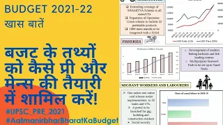 UNION BUDGET 2021-22- Aatmanirbhar Bharat Ka Budget (Budget Study for Upsc pre and mains 2021)