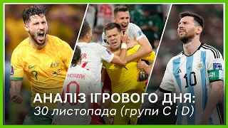 Студія ЧС-2022: підсумки дня / Польща – Аргентина, Мексика – СА, Данія – Австралія, Франція – Туніс