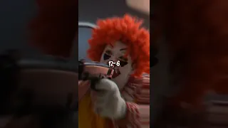 Ronald Mcdonald vs Burger King | Epic Battle