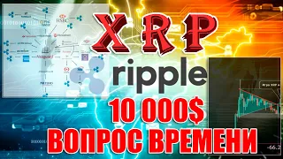 RIPPLE XRP ПО ВСЮДУ, 10 000 $ В ЛЕГКУЮ! ВОПРОС ВРЕМЕНИ! ПОБЕДИТ ТЕРПЕЛИВЫЙ!