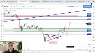 Прогноз цены на Биткоин и другие криптовалюты (27 апреля)