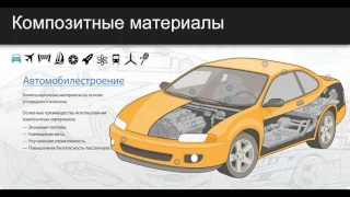 Нанотехнологии в автомобилестроении