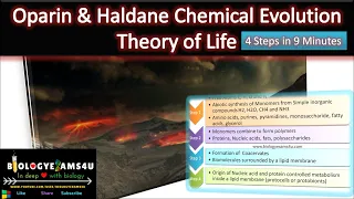 What is Oparin-Haldane Theory of Chemical Evolution of life?| Simplified in 4 Steps