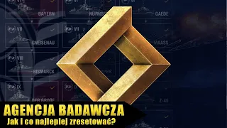 Agencja badawcza - Jak to działa i co najlepiej resetować? (poprawiona wersja)